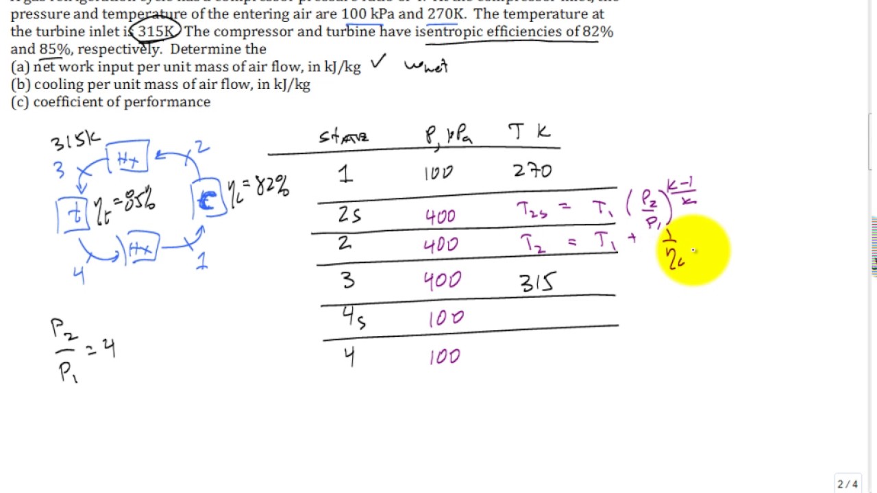 Gas Refrigeration Cycle
