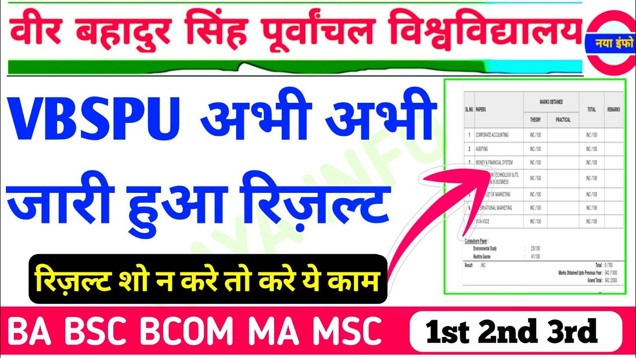 VBSPU आ गया रिजल्ट📒|Vbspu News Today|Vbspu Result 2022|Vbspu Ba Bsc Ma Result 2022|Vbspu Exam News