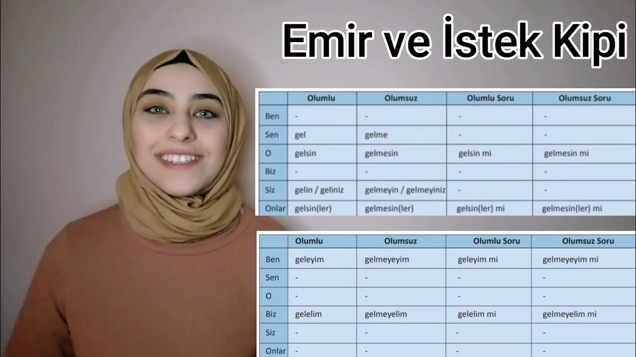 أهم القواعد الأساسية باللغة التركية | Emir ve İstek Kipi | منهاج التومر المستوى الثاني الدرس 3