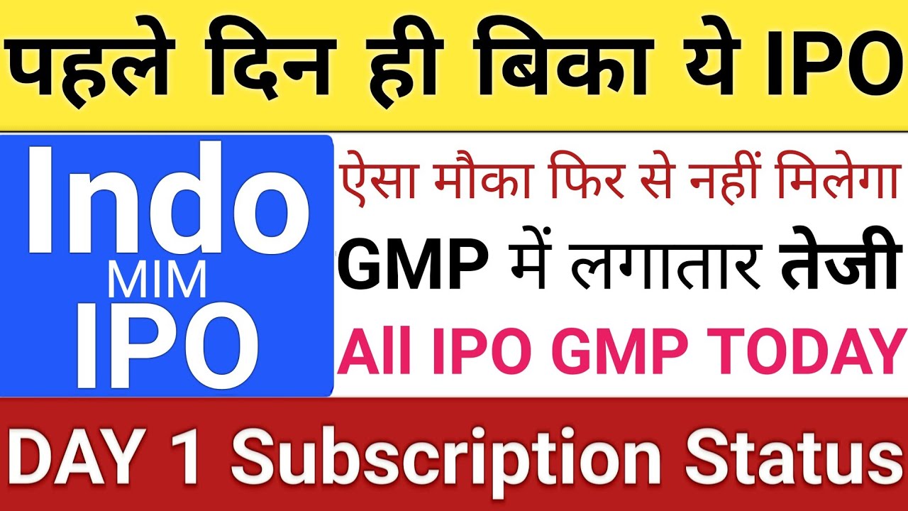 Indo MIM IPO | Indo MIM IPO Subscription Status | IPO News Latest | IPO GMP | Stock Market Tak