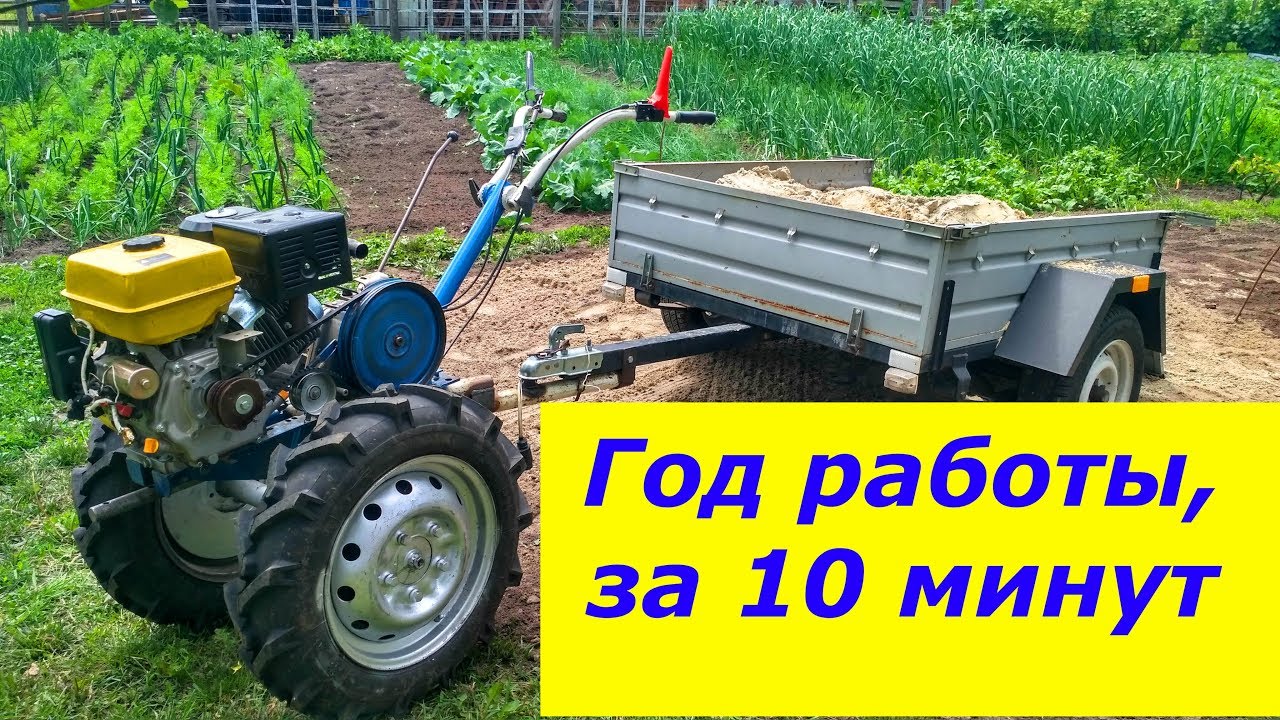 Работа мотоблока, навесного оборудования и средств механизации на протяжении года, за 10 минут
