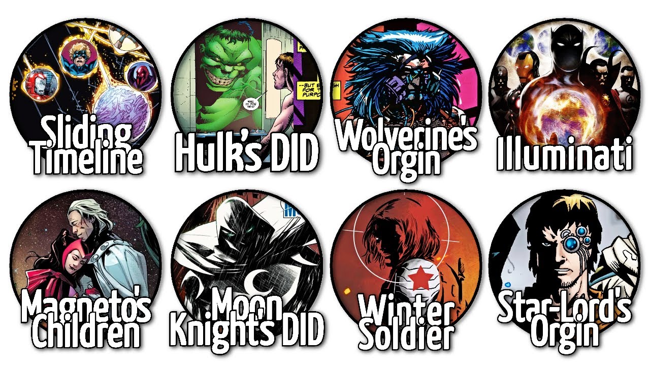 The Best Marvel Retcons Explained in 16 Minutes