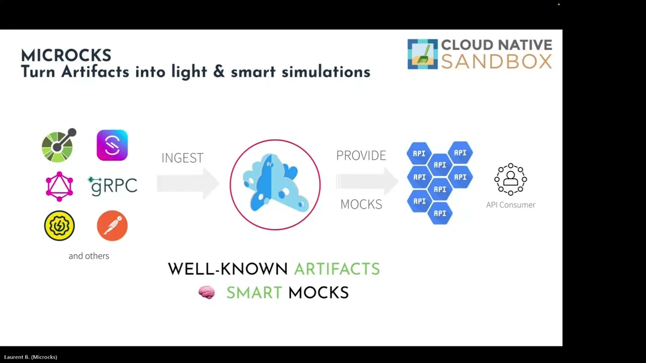 Workshop - Streamlining Cloud Native Development with Microcks & Quarkus