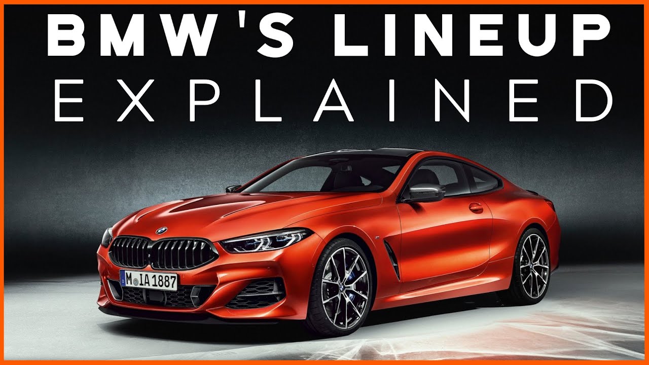 BMW's Lineup: EXPLAINED (2020)