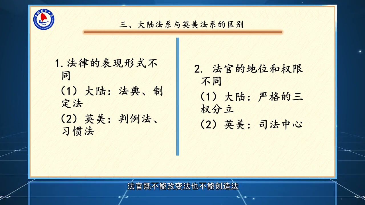 法理学 第49讲 大陆法系与英美法系有何区别