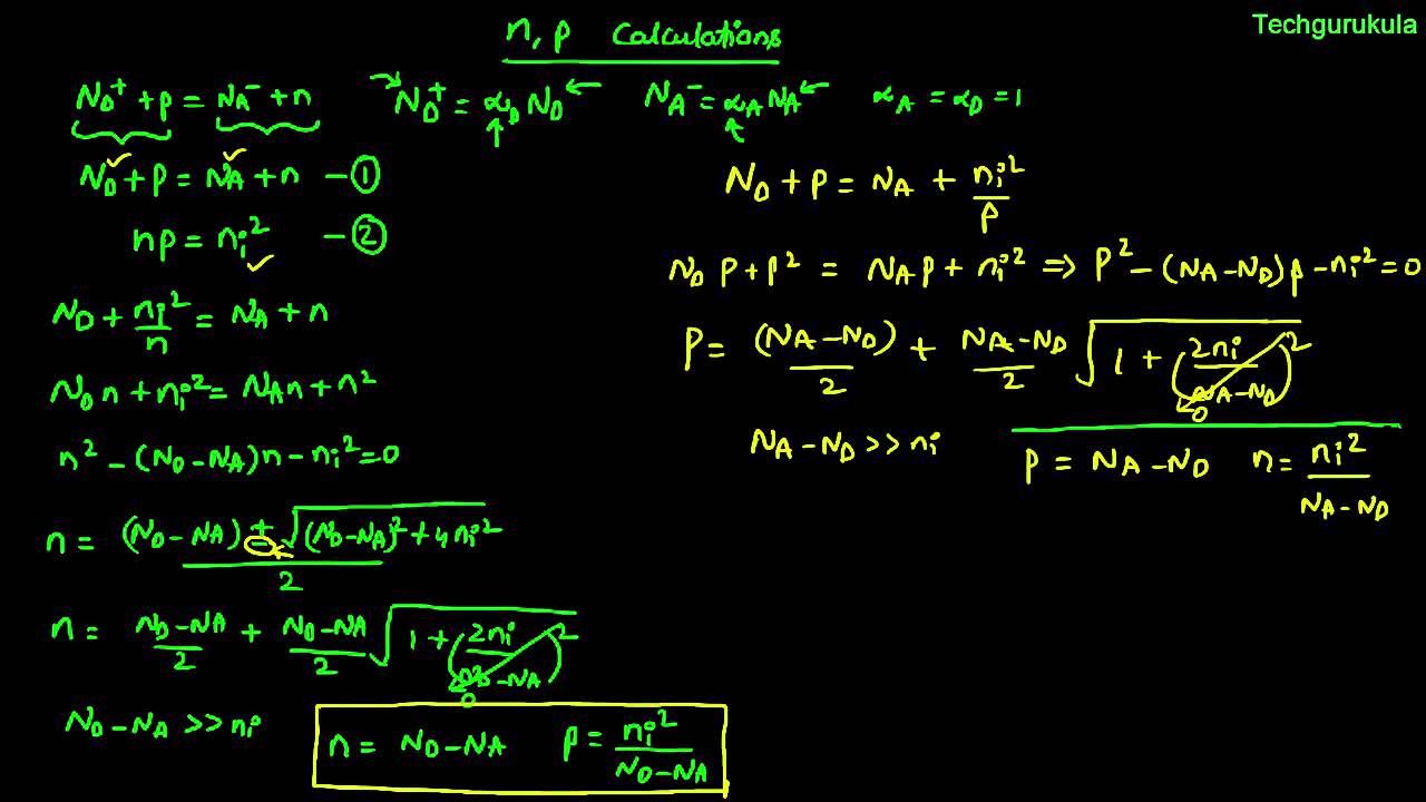 Electronic Devices: Carrier concentration calculations