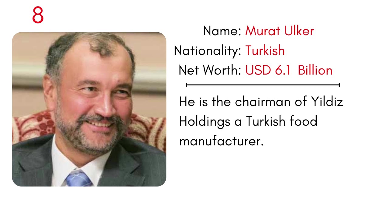 Top 10 Richest Muslims in The World