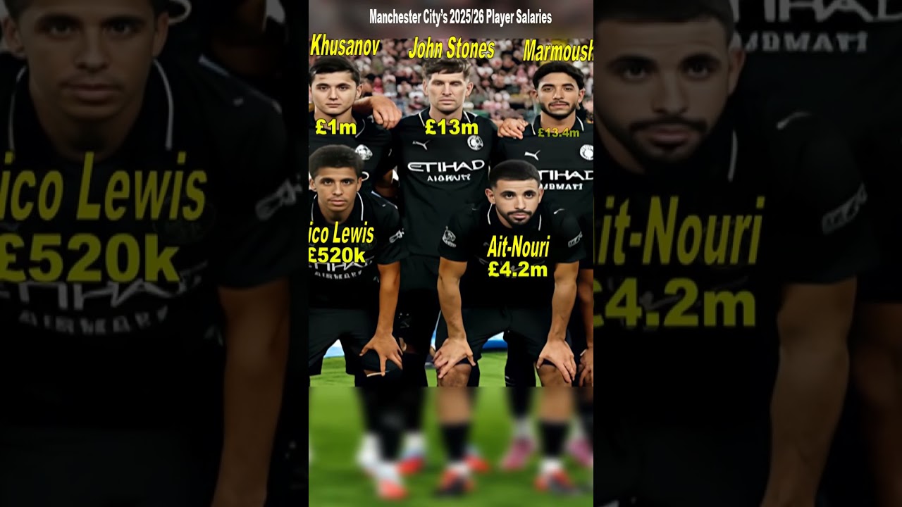 Manchester City's 2025/26 Player Salaries. #football #footballshorts #premierleague #mancity  #epl