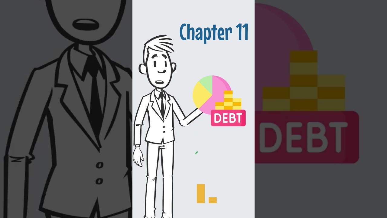 What is Chapter 11 Bankruptcy? What is Chapter 11? What does that mean to a company? RateMarket.com
