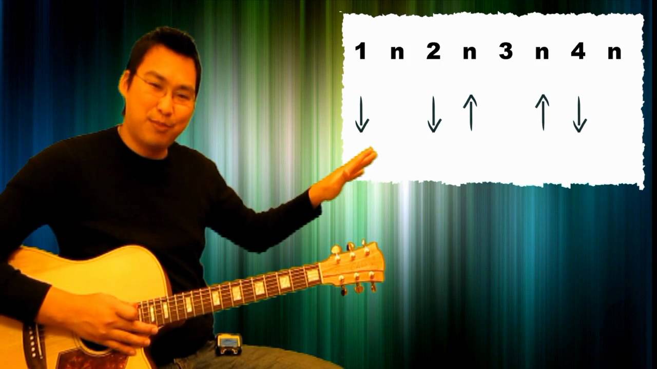 Beginner's Guitar - Lesson 6 Part 2/4