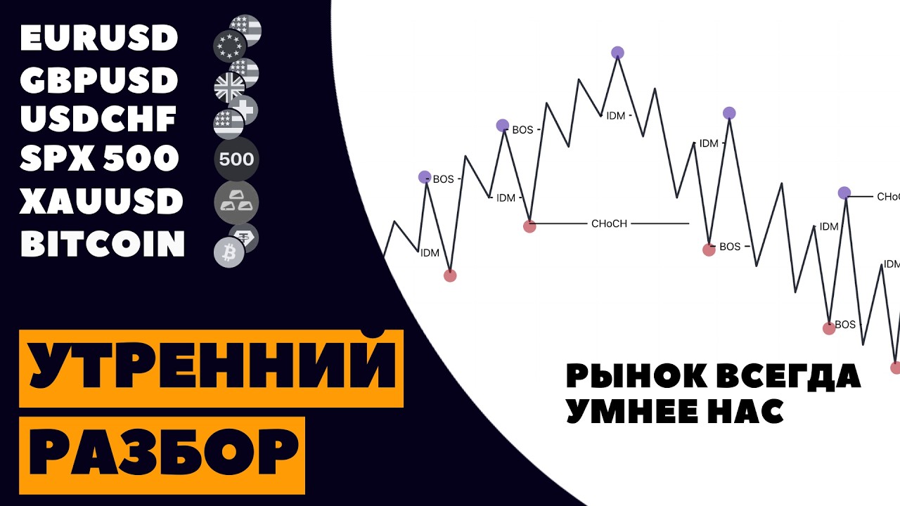 Анализ рынка 12.03: Готовый торговый план на BTC, EURUSD, GOLD. Ключевые точки входа.