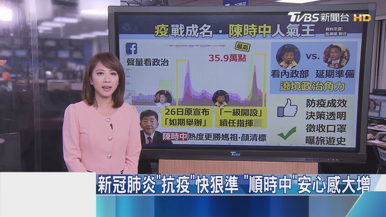 【十點不一樣】新冠肺炎「抗疫」快狠準　「順時中」安心感大增