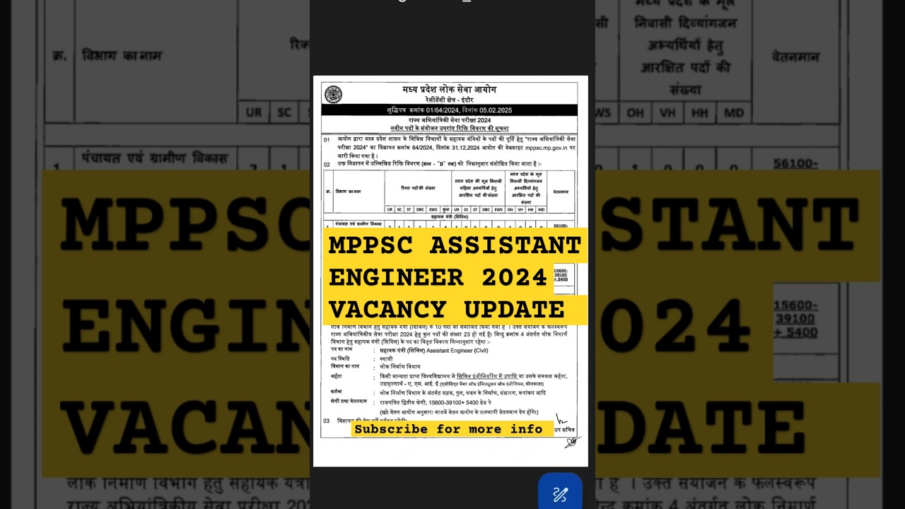 Mppsc assistant engineer #mppscpre2025Vacancy update
