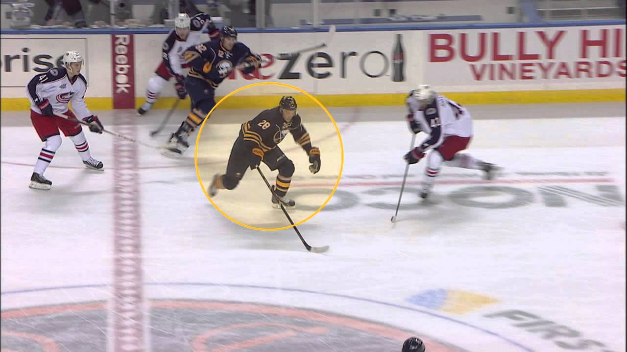 Zemgus Girgensons | Academy of Hockey Analysis