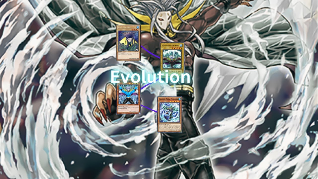 The Evolution of Aqua Madoor: A Story of Mastery and Transformation