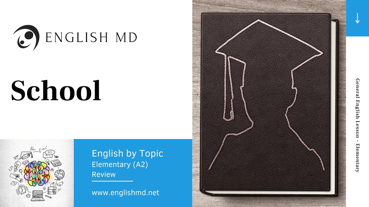 School | Talking about School Subjects, Tests, Students | Elementary English for ESL Learners (A2)