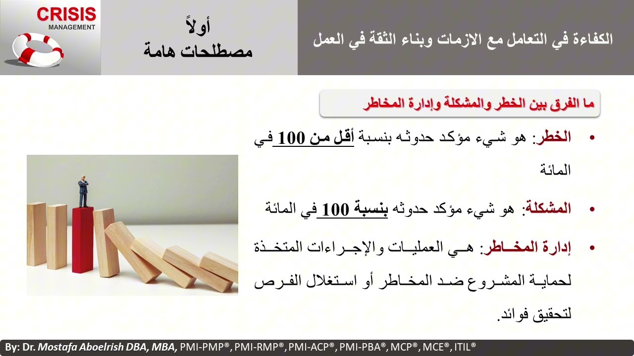 4-الفرق بين الخطر والمشكلة وإدارة المخاطر