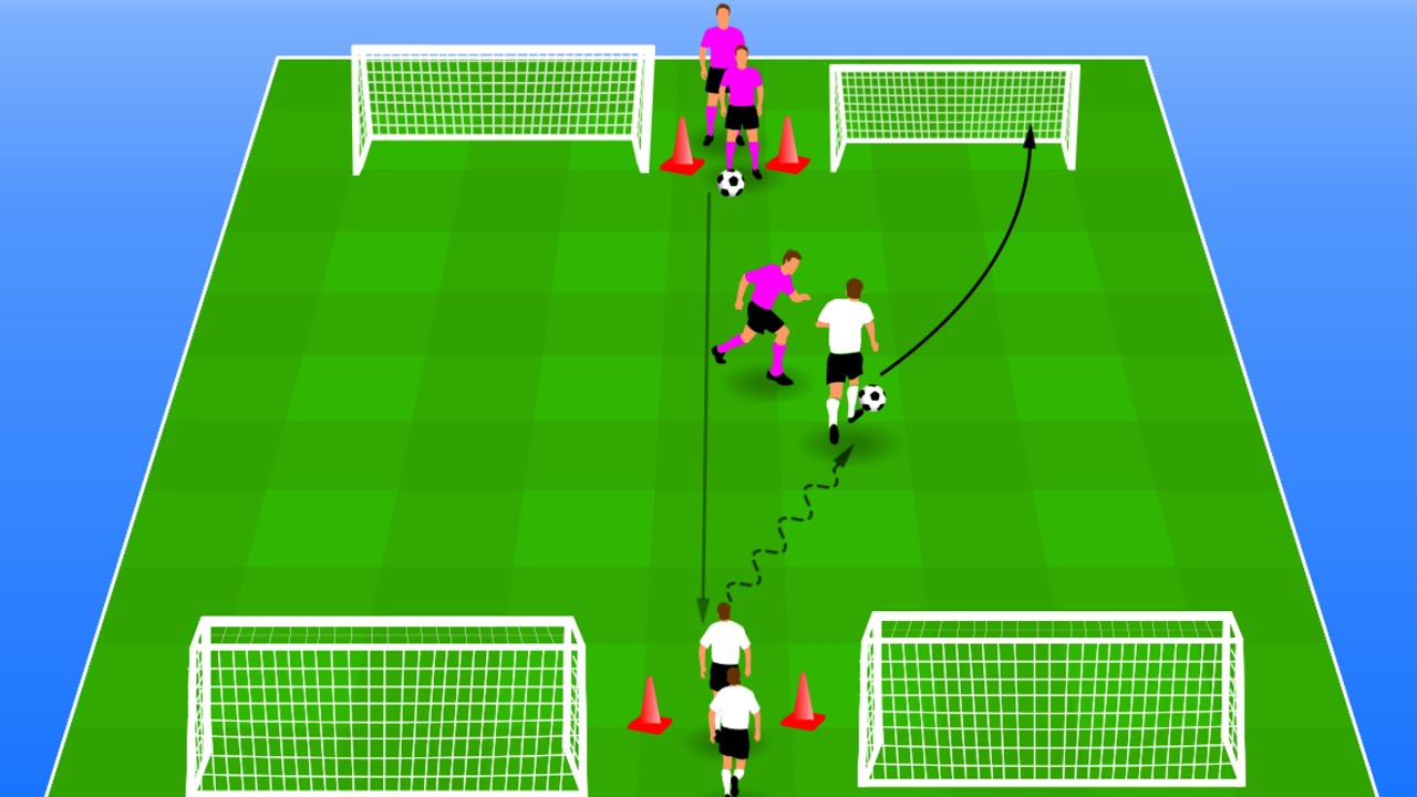 1v1 Атака и защита Тренировка Футбольная тренировка с переходами