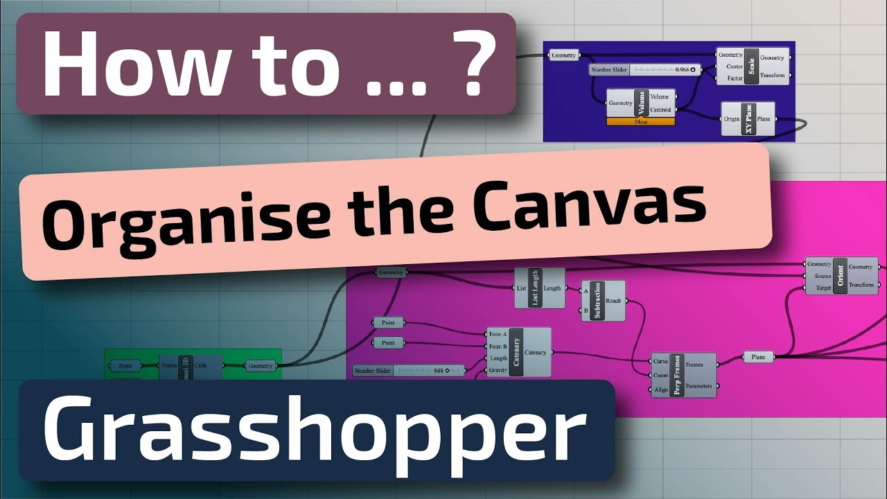 Groups in Grasshopper Files
