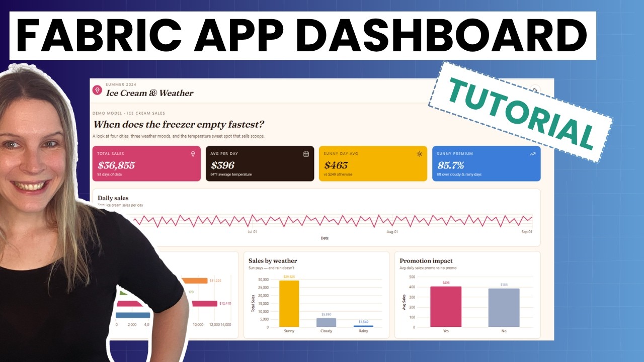Руководство по Microsoft Fabric Apps: как я создал приложение Fabric с помощью Copilot