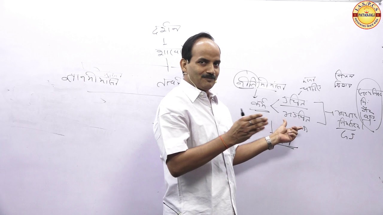 Introduction of Philosophy By Dharmendra Sir