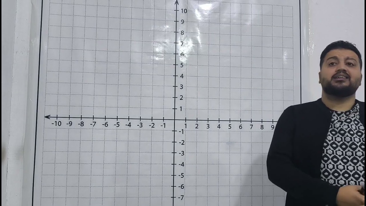 الثالث متوسط// الفصل الرابع ( الهندسة الاحداثية )// التمثيل البياني للمعادلات في المستوي الاحداثي ج١