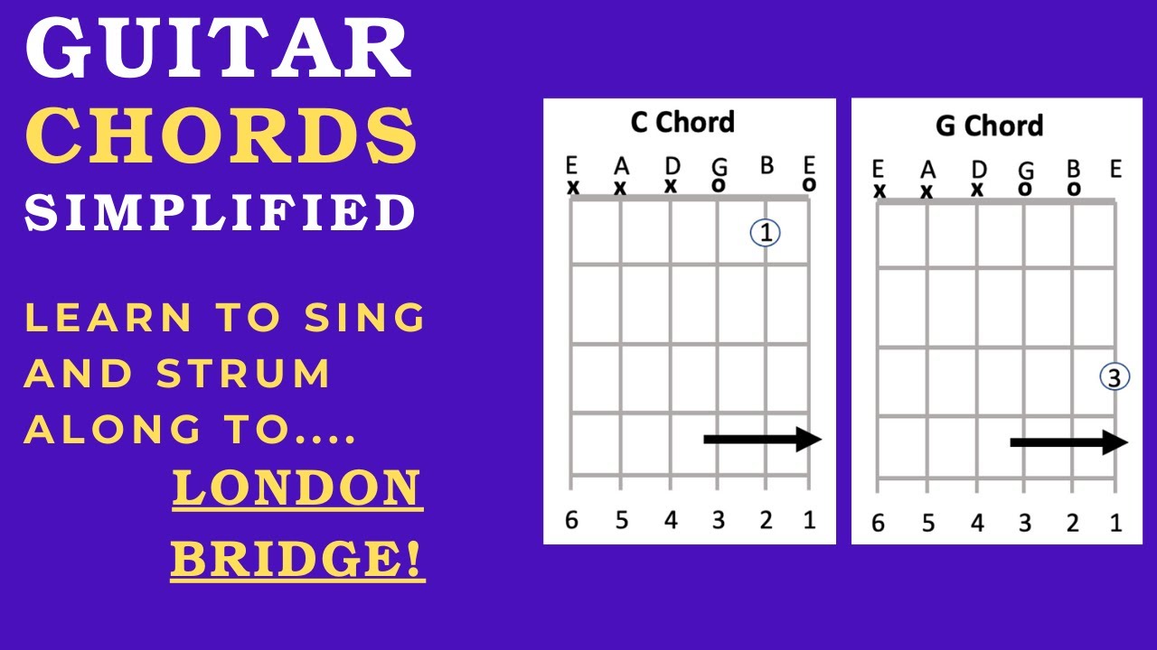 London Bridge Beginner Guitar Lesson (mini C & G chords)