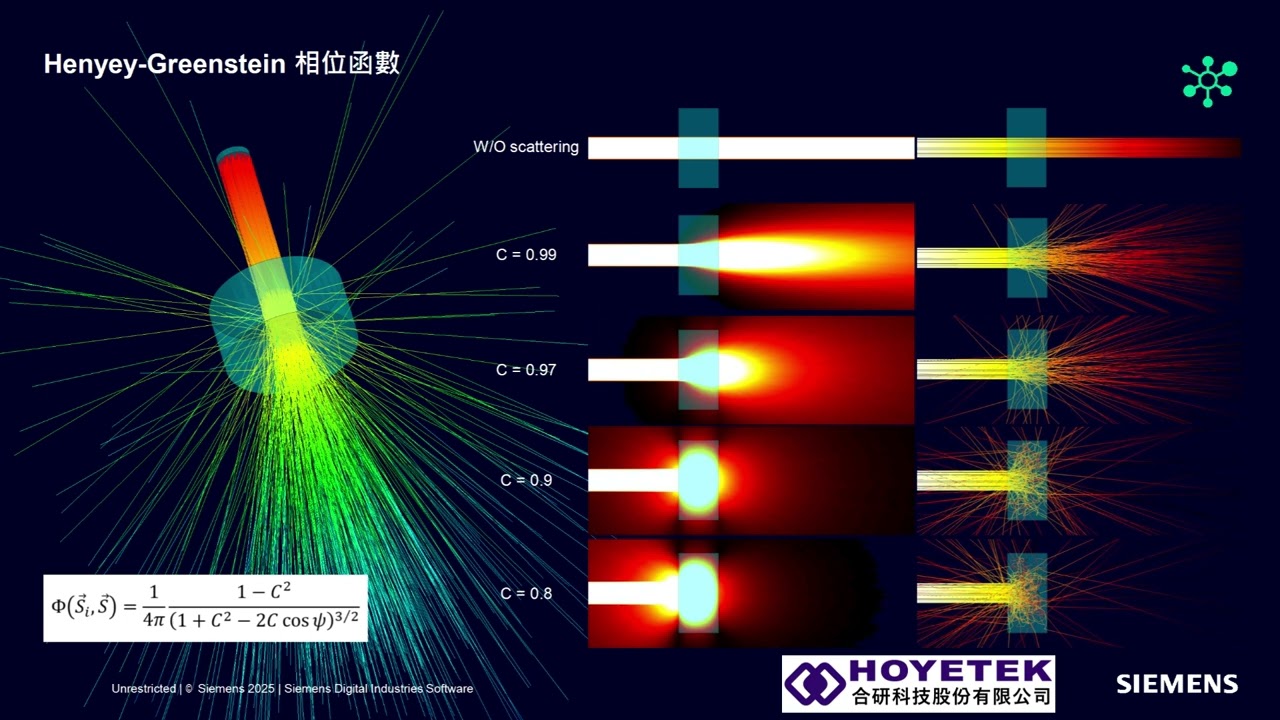 FLOEFD 2512 自動幾何封閉新技術、電子散熱計算快 4 倍？記憶體暴省 75%！新版本功能介紹 合研科技代理