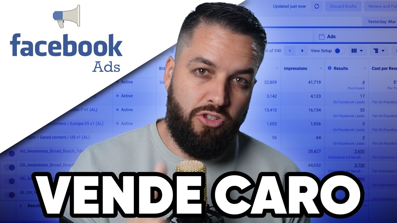 La mejor campaña de Facebook Ads para vender productos caros