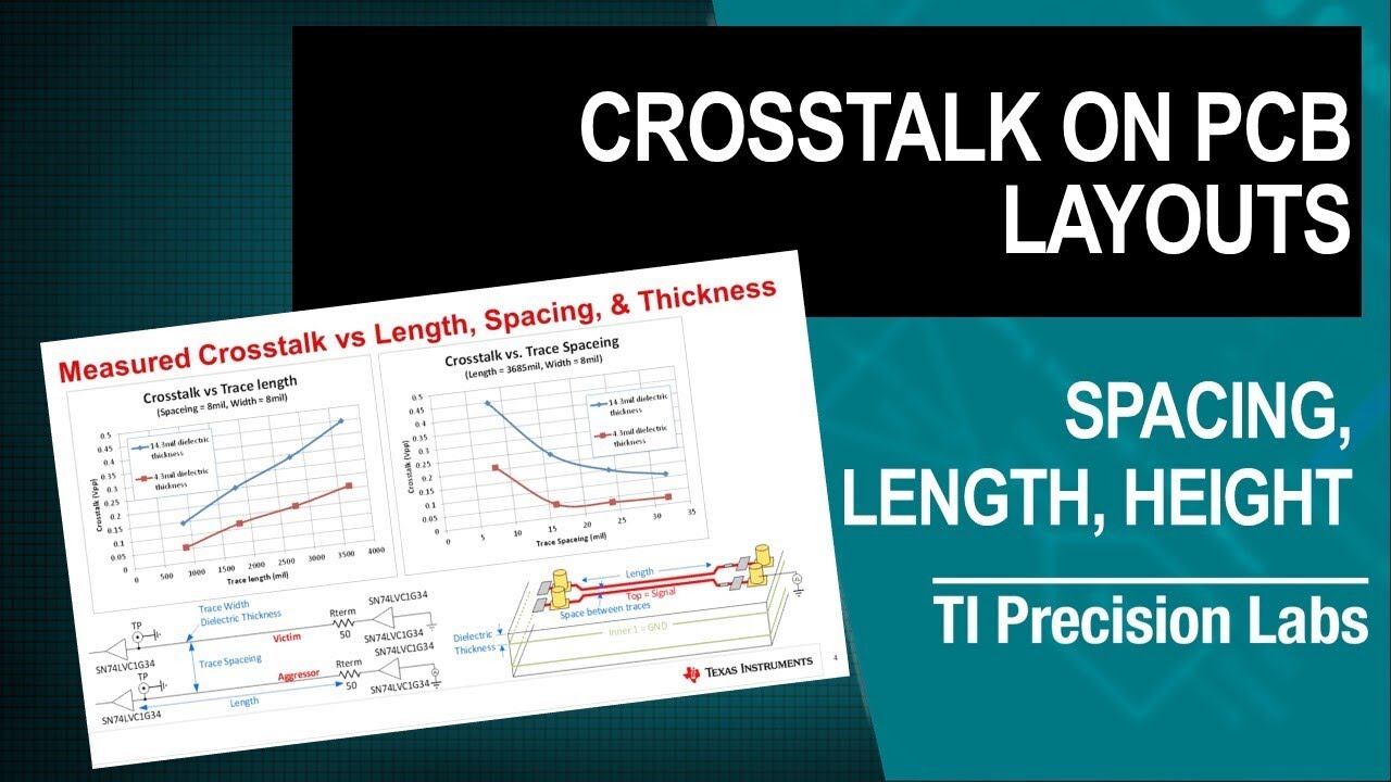 Crosstalk on PCB layouts