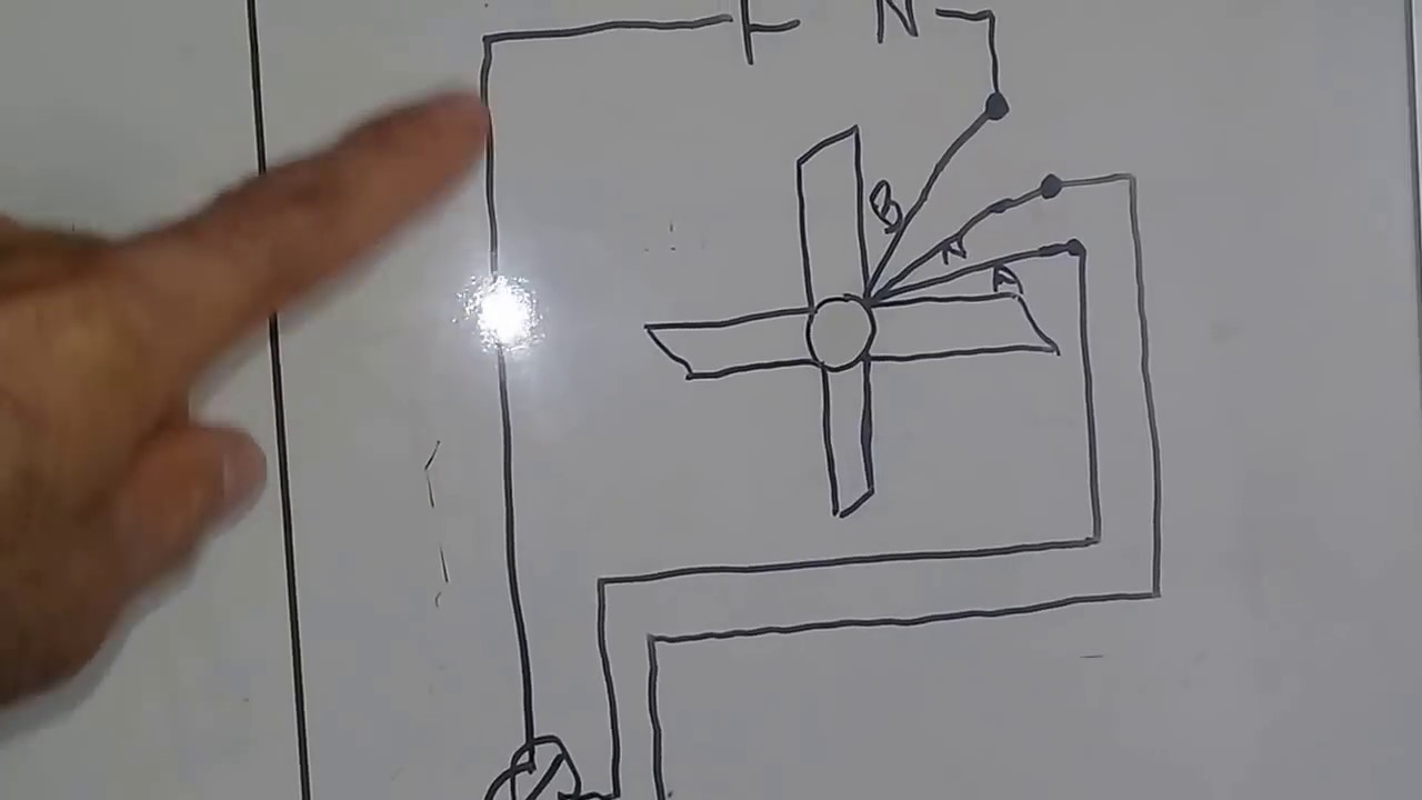 Diagrama para conectar UN ABANICO DE TECHO, separando MOTOR Y LUCES, con interruptores sencillos....