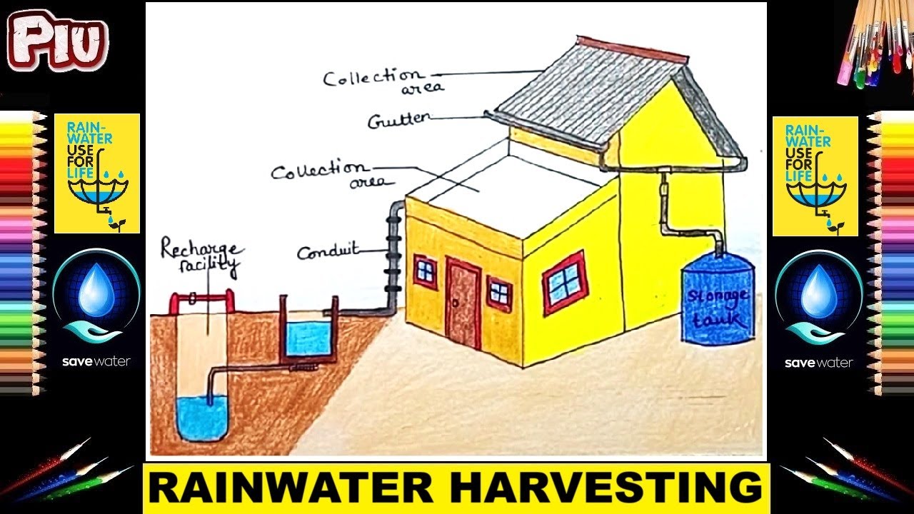 How to Draw Rainwater Harvesting Systems Step-by-Step Tutorial | Rainwater Conservation Drawing