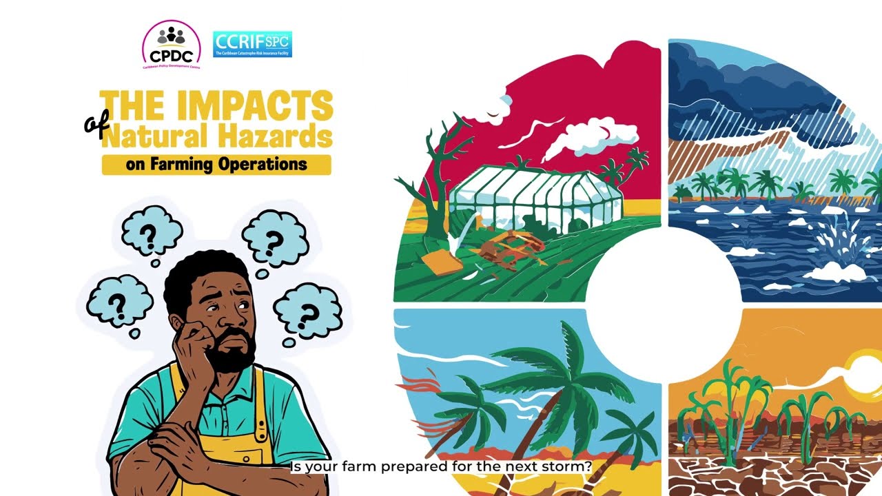 Small Farmers Training Series Part 1: The Impacts of Natural Hazards on Farming Operations