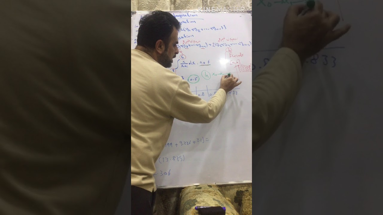 الاولية- التكامل العددي التقسيمات عدد زوجي-Numerical integration