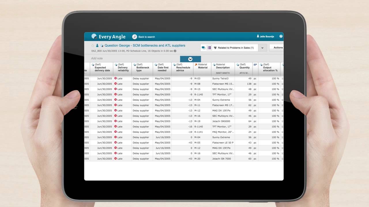 Every Angle Insight and Transparency for your SAP Supply Chain