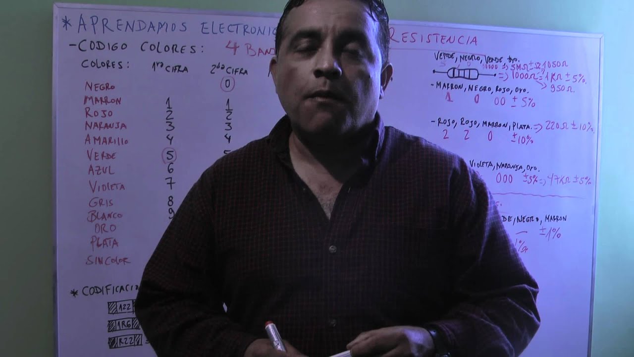 Aprendamos Electronica Juntos - Cap 1 - La Resistencia - Parte 3