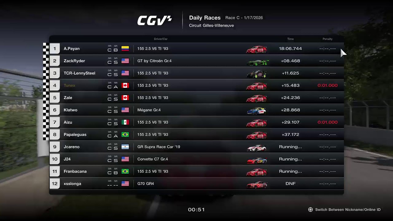 GT7 Manufacturers Cup