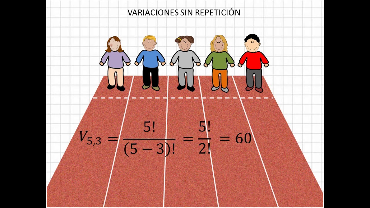 07 Variaciones sin repetición