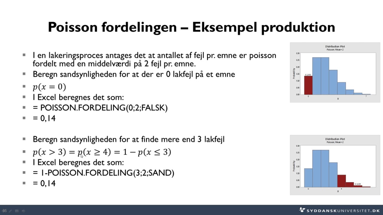 Statistik 2-4 poissonfordelingen