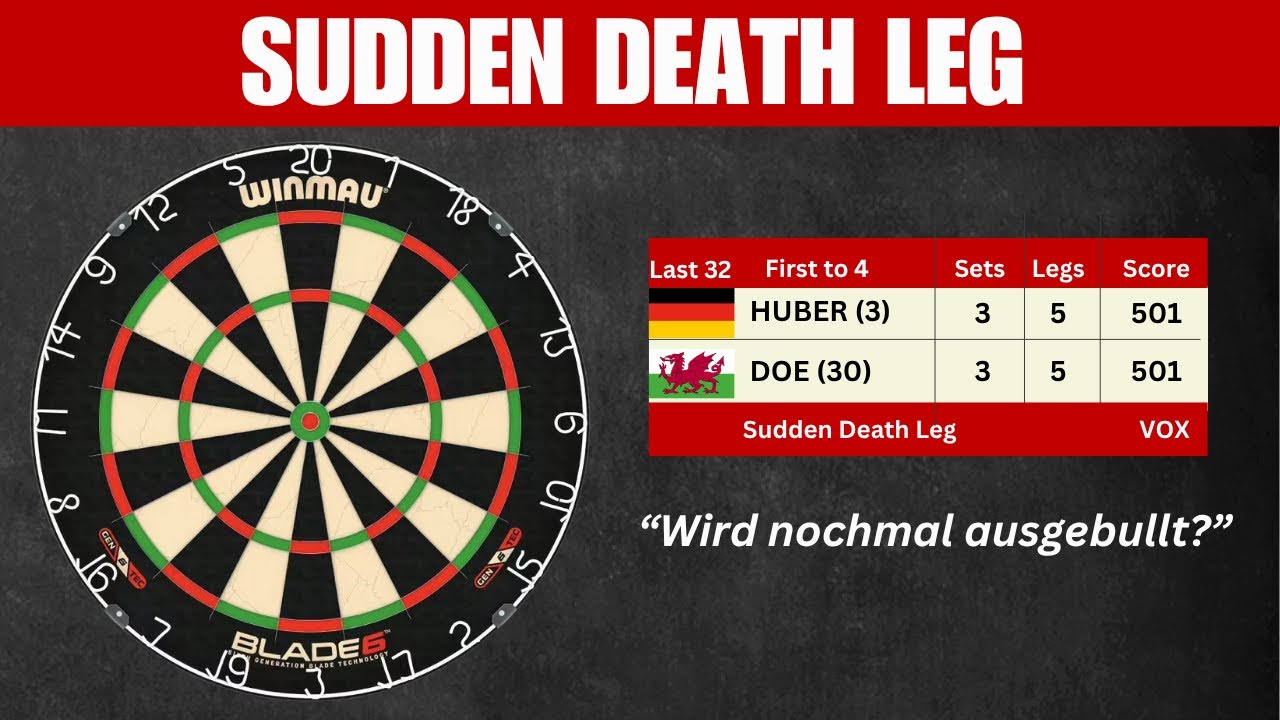 Sudden Death Leg - Nochmal ausbullen? Ein Blick in die Regeln