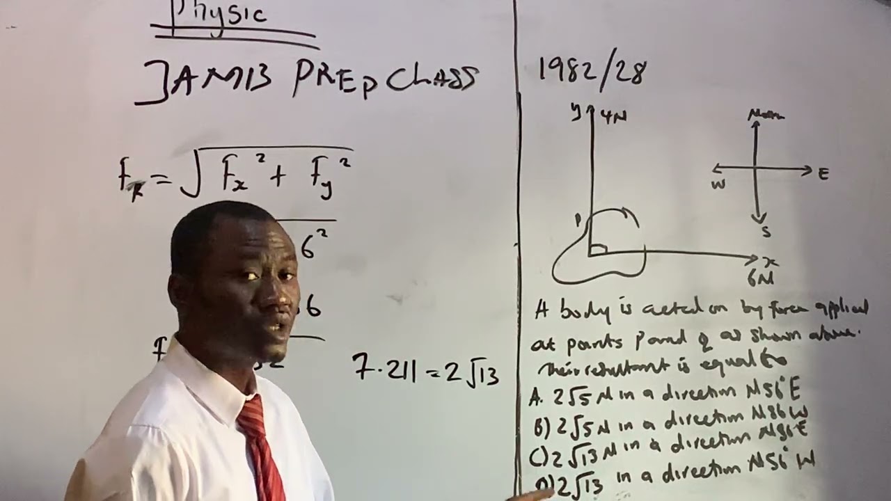 PHYSICS JAMB PREP CLASS ( 1982/28)