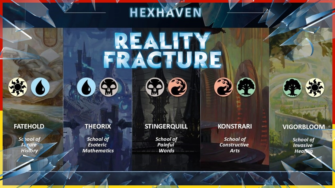 What We Know About Reality Fracture