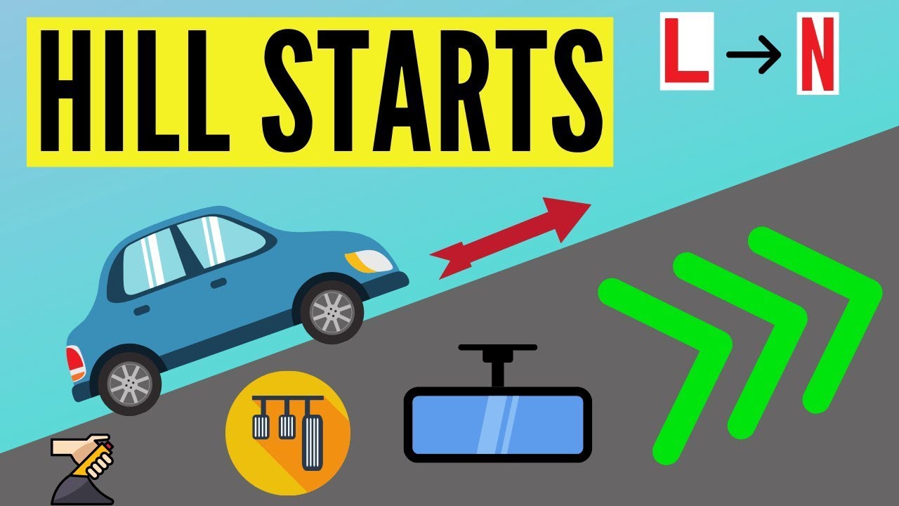 driving Education Manual bridge test or faile open ka Tariqa