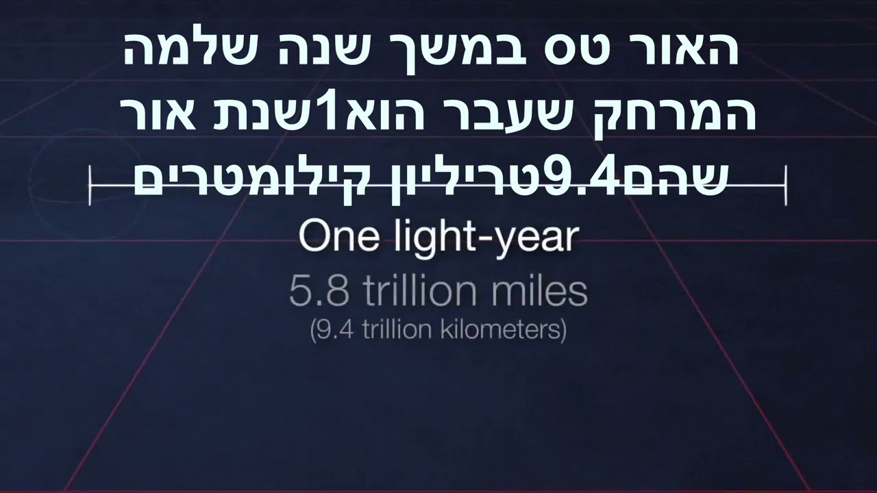 שנת אור