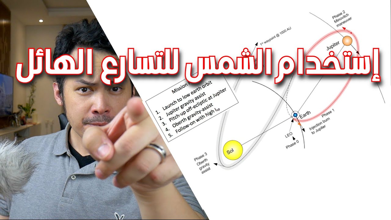185 | مناورة ناسا السرية - اوبيرث كويبر