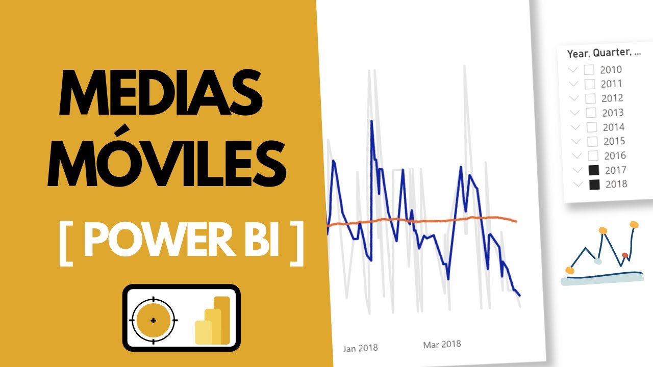 Cómo Calcular MEDIAS MÓVILES en Power BI