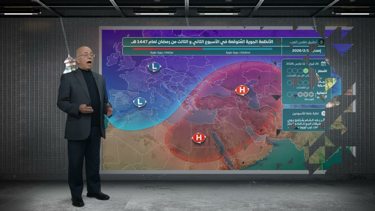 إصدار النشرة الشهرية لتوقعات الطقس في الأردن خلال شهر رمضان المُبارك