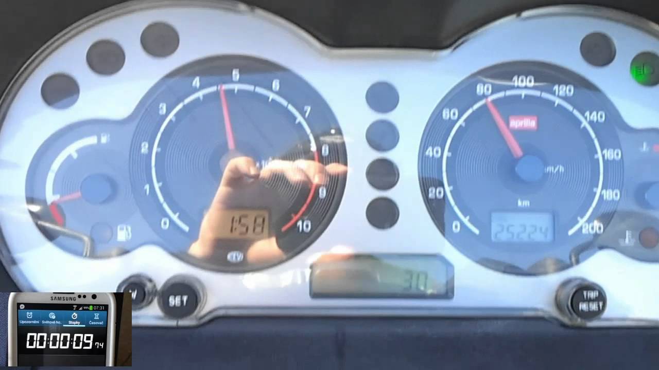 Aprilia Atlantic 500 0-120