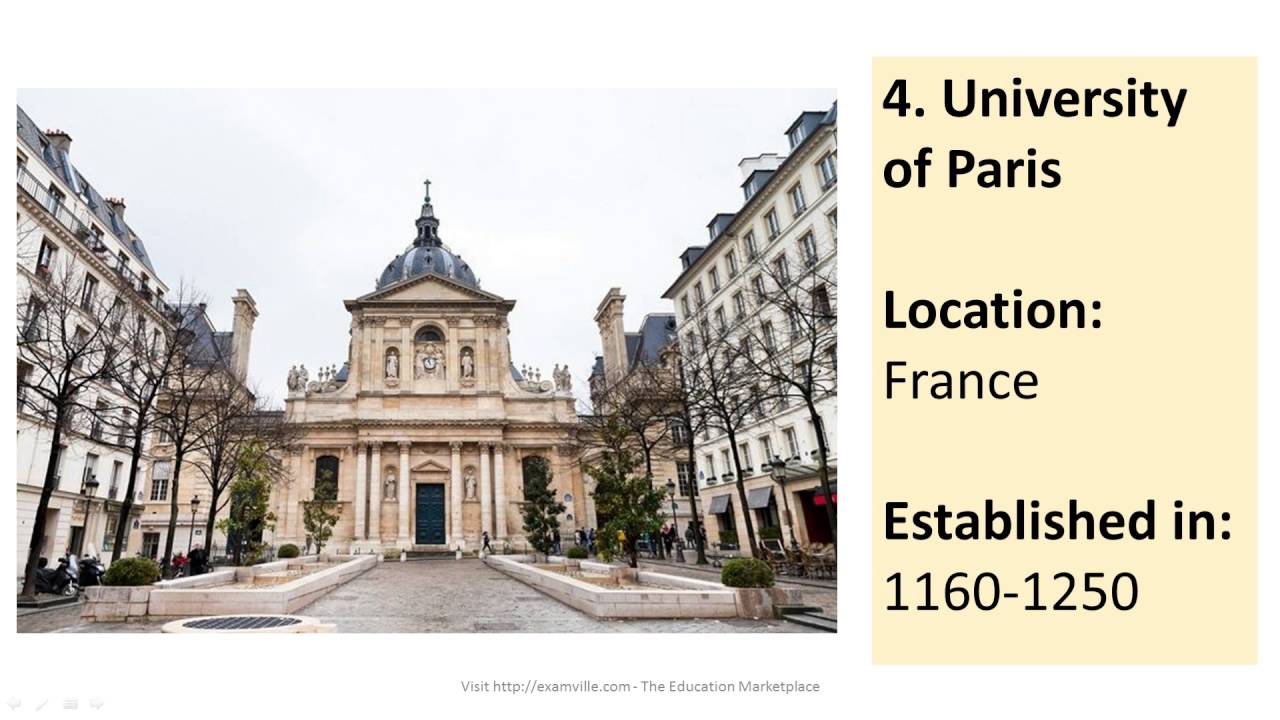 5 Oldest Universities In Europe