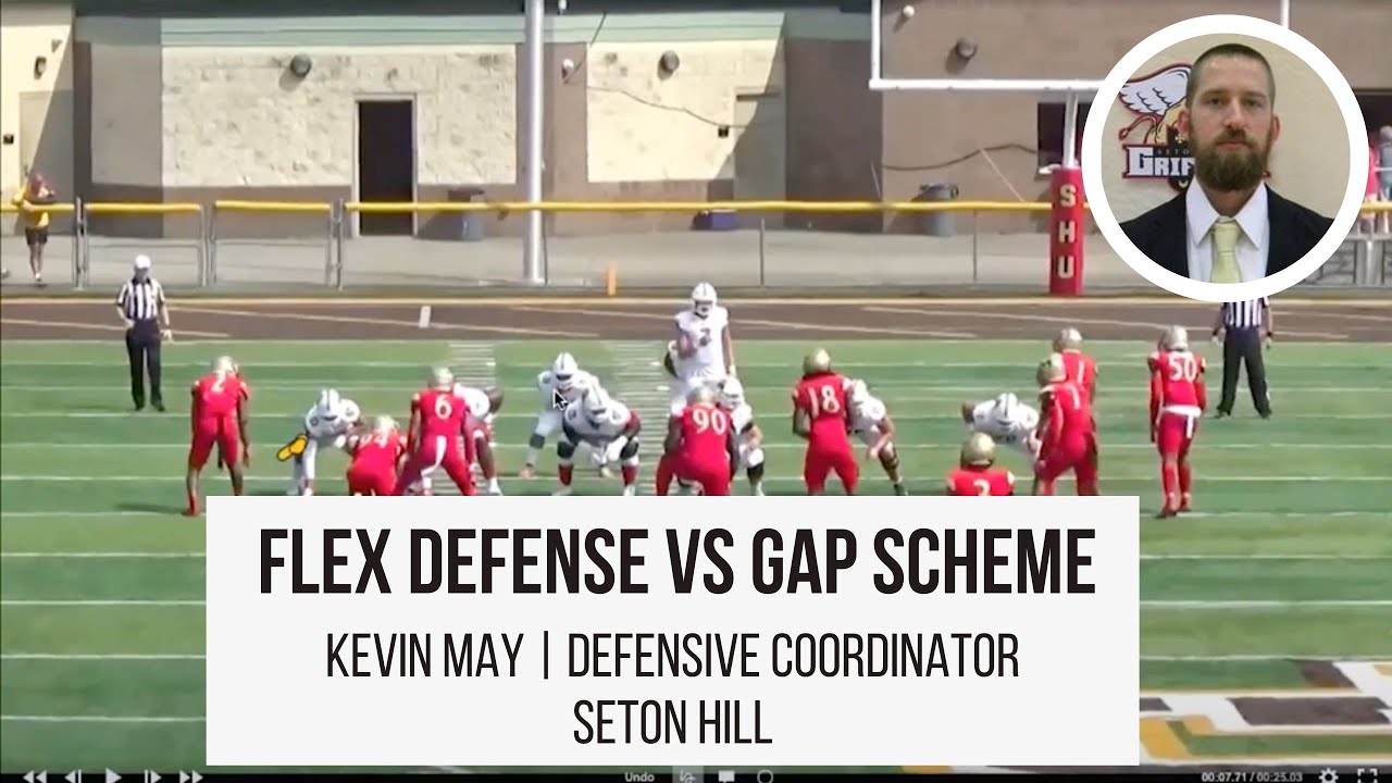 Flex Defense vs Gap Scheme with Kevin May (Seton Hill Defensive Coordinator)
